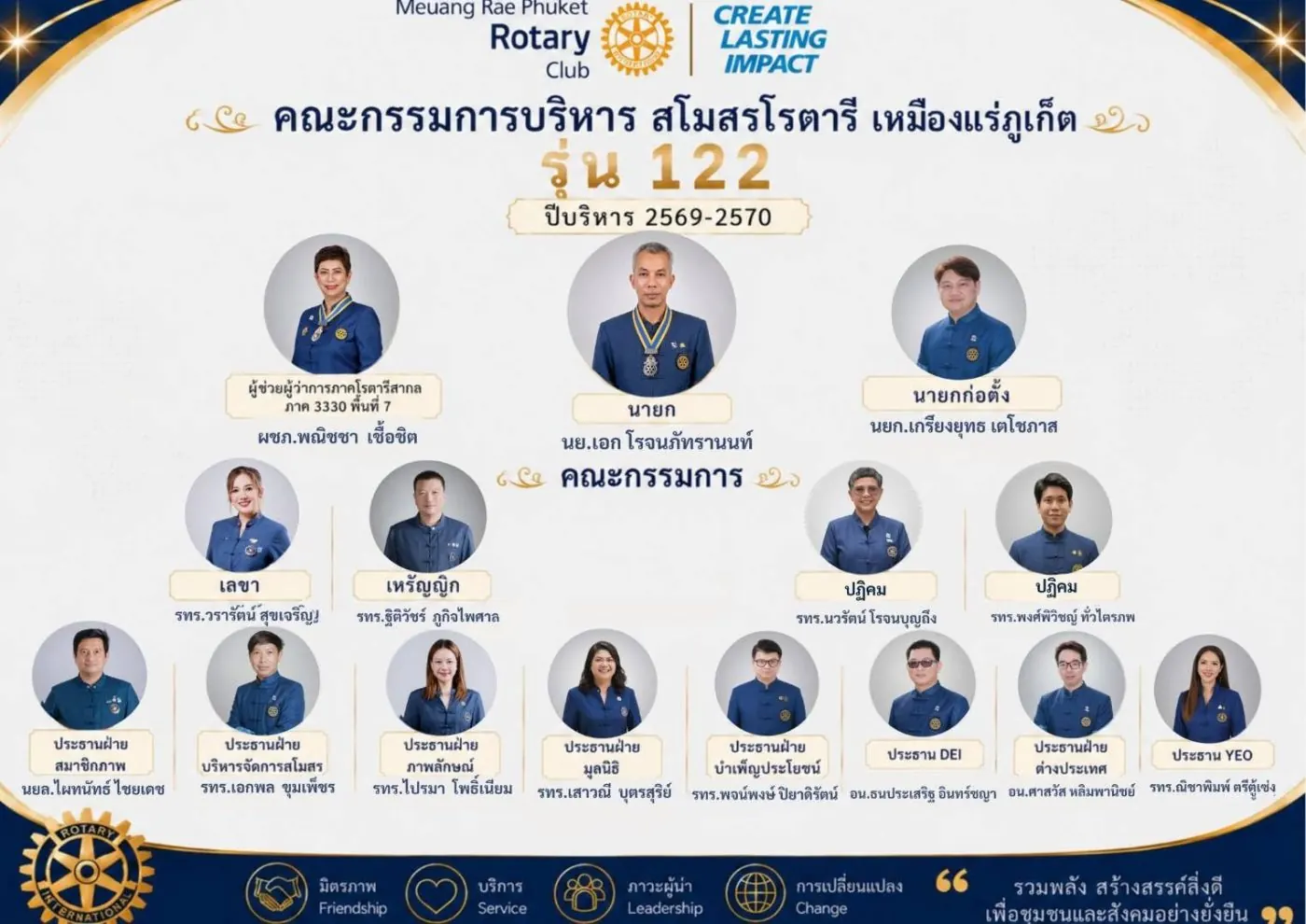 คณะกรรมการบริหารรุ่น 122